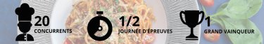 chiffres clés championnat de france de la pizza